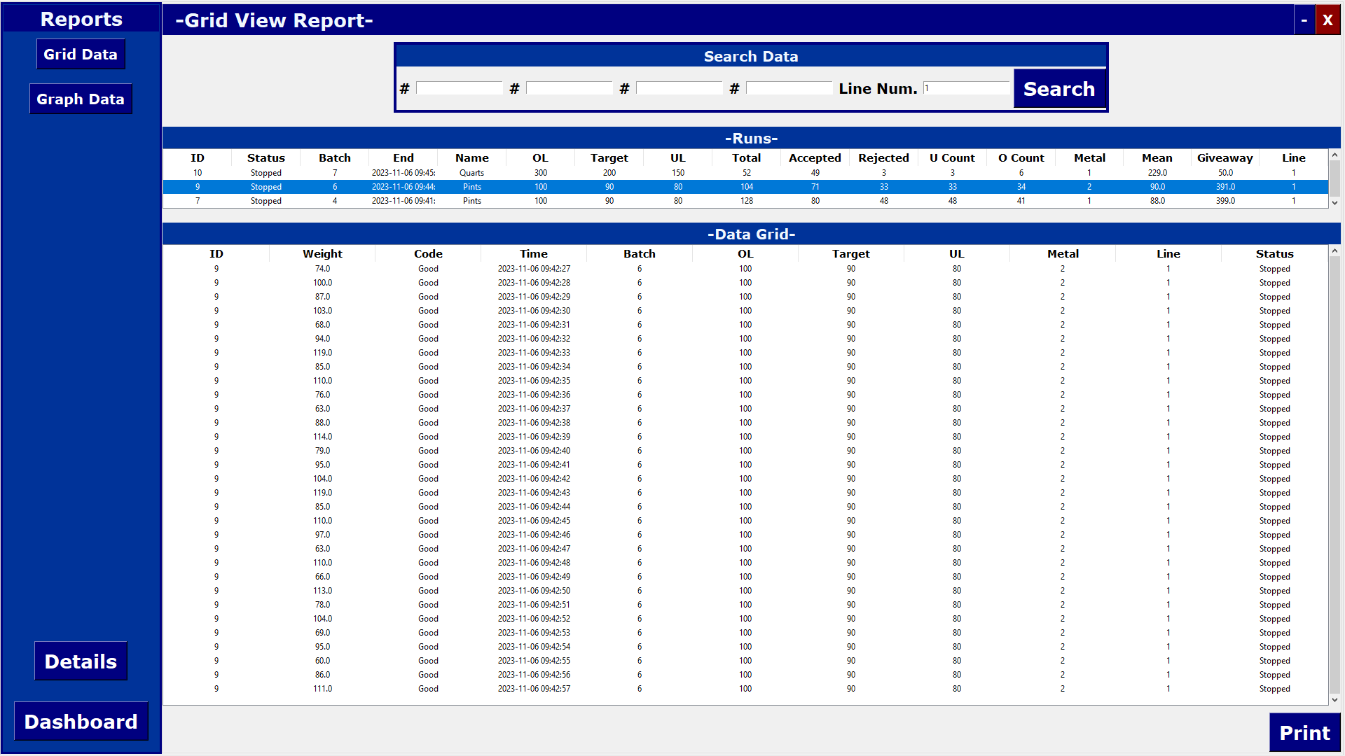 Magister Visions Report Page